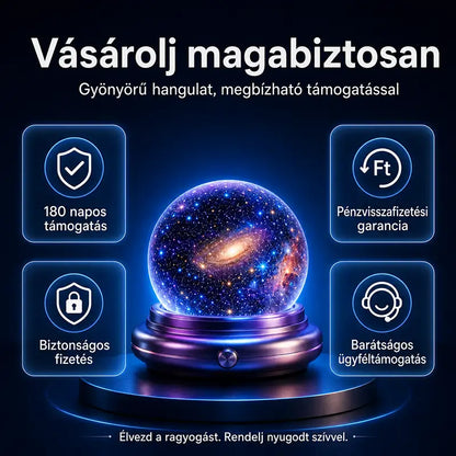 🔮Laleia® Éjszakai Fény Projektor