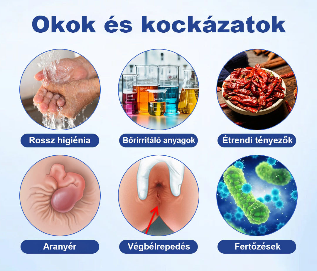 🌿🌿 Timilk® ProctoEase nyugtató aranyérápoló gél🌿🌿🌿