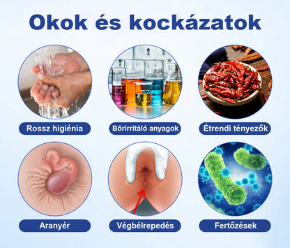 🌿🌿 Timilk® ProctoEase nyugtató aranyérápoló gél🌿🌿🌿