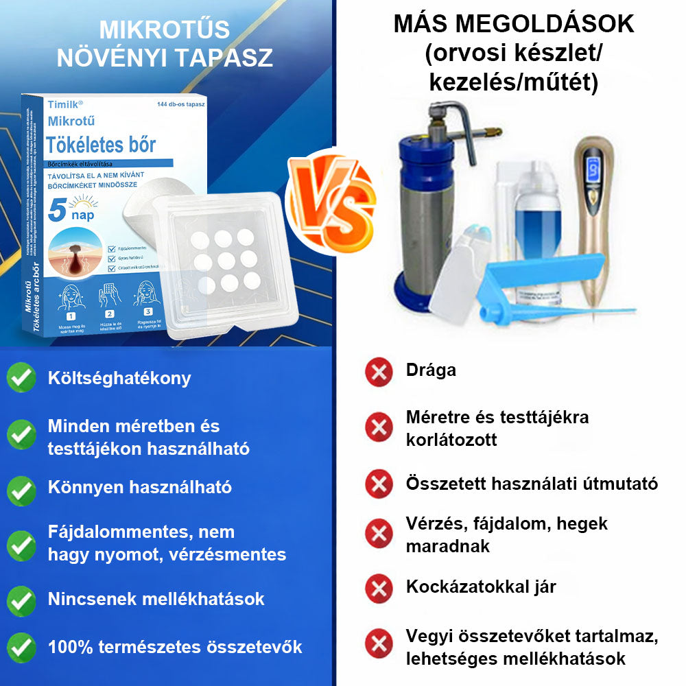 📌📌📌 Timilk® 2 az 1-ben mikrotűs és hidrokolloid tapasz | Kiemelkedő anyajegyek, pattanások, lapos szemölcsök és bőrkinövések eltávolítására | Segít javítani a ráncok, hegek és bőrhibák megjelenését | Láthatatlan pattanástapasz arcra és testre📌📌