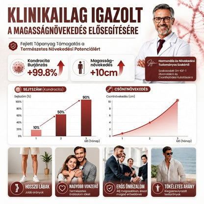 🌞1️⃣2️⃣🌙Healrize® Magasságnövelő transzdermális tapasz 👑 Éjszakai növekedést segítő tapaszok