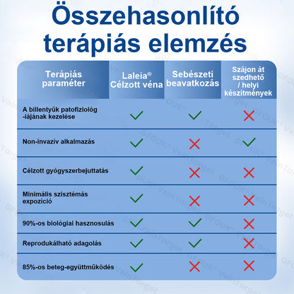 ✅Laleia® Vein Ease mikrotűs tapasz