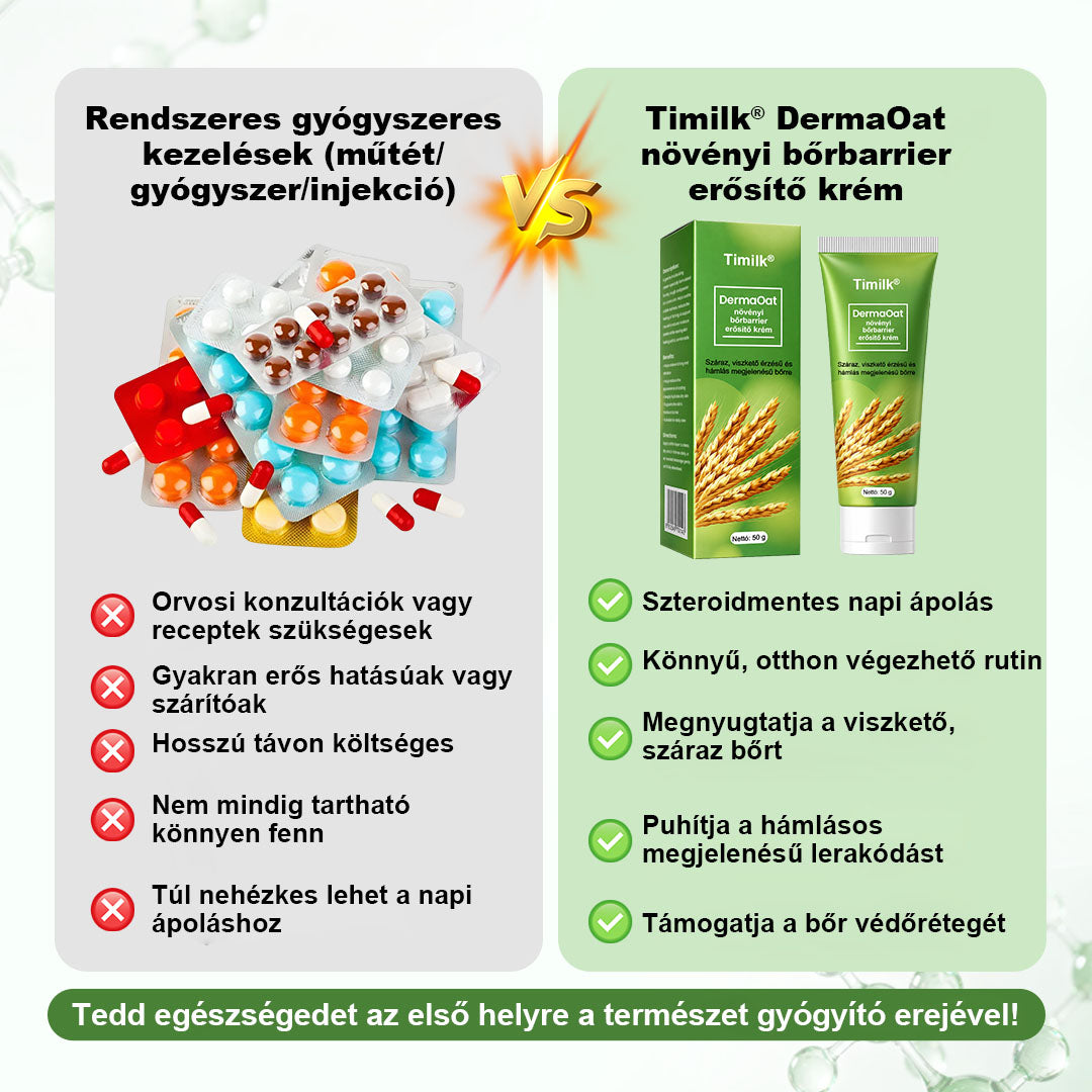 🌿 🌿Timilk® DermaOat növényi bőrbarrier-erősítő krém