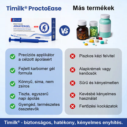 🌿🌿 Timilk® ProctoEase nyugtató aranyérápoló gél🌿🌿🌿
