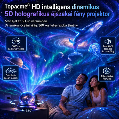 🔮Laleia® Éjszakai Fény Projektor