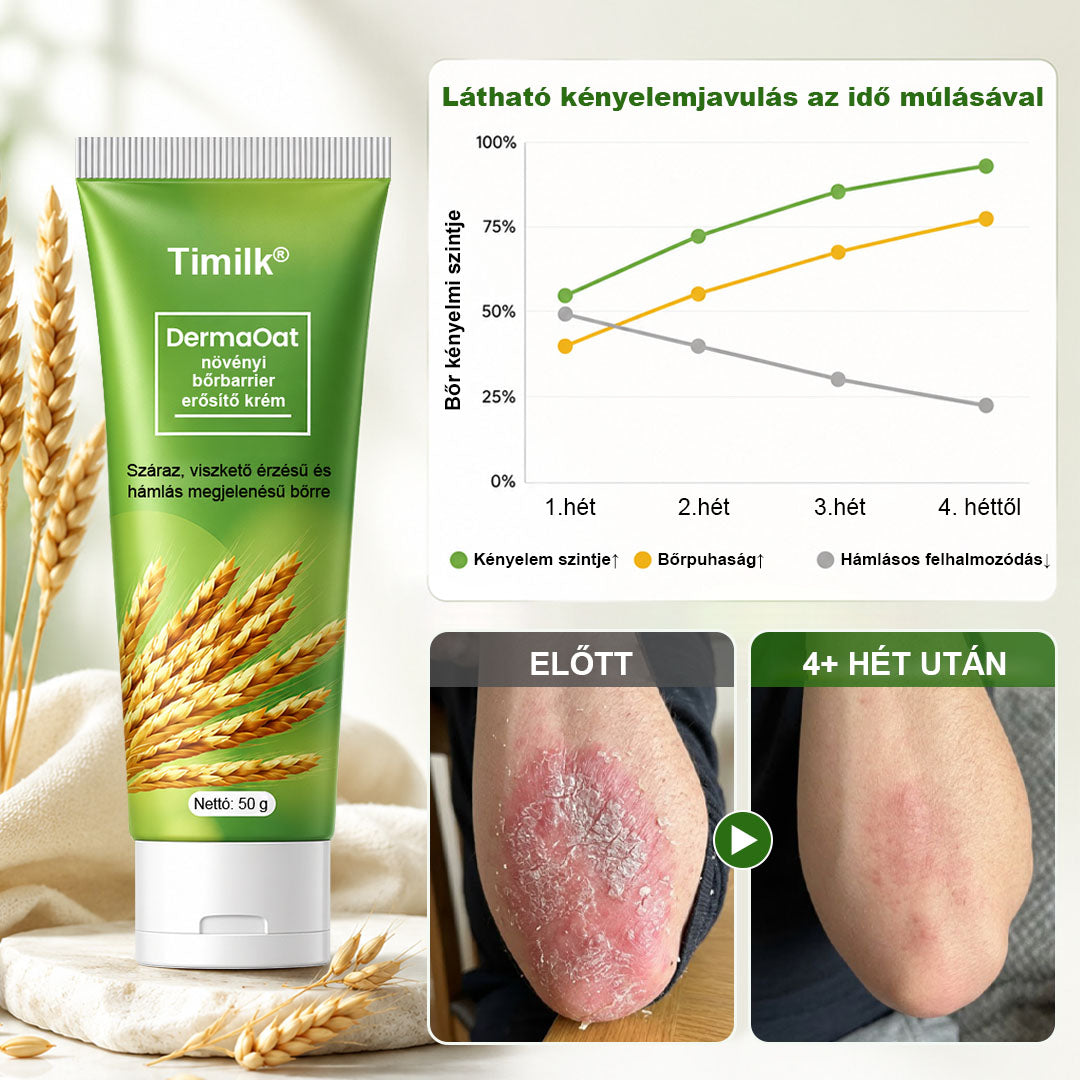 🌿 🌿Timilk® DermaOat növényi bőrbarrier-erősítő krém