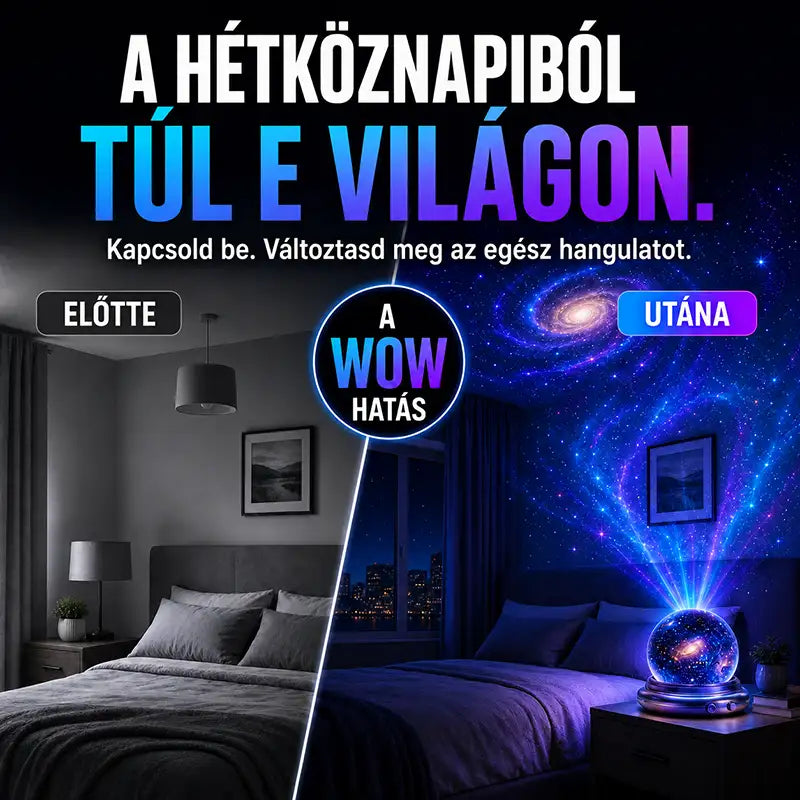 🔮Laleia® Éjszakai Fény Projektor